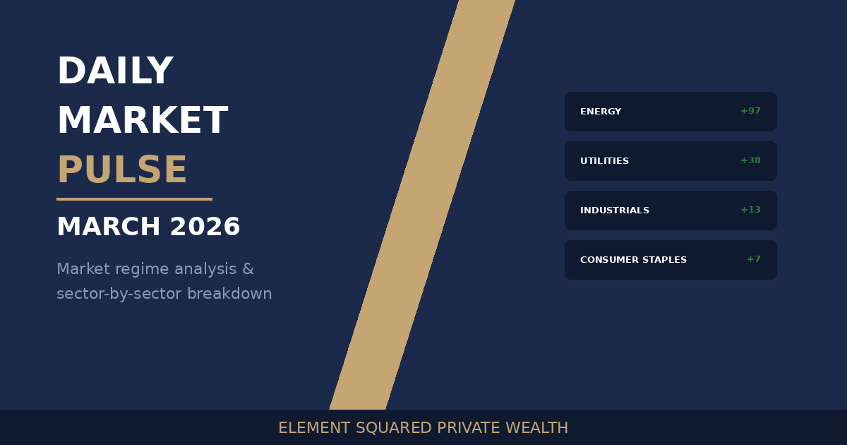 Daily Market Pulse — March 24, 2026 - Element Squared